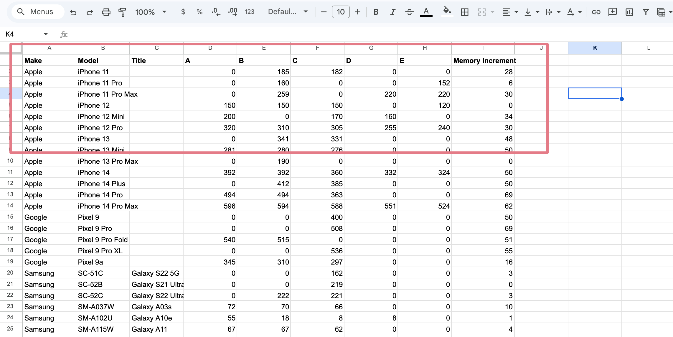 CSV template for bulk price uploads
