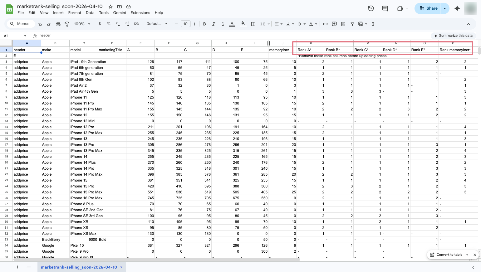 Mkt Rank CSV export view.