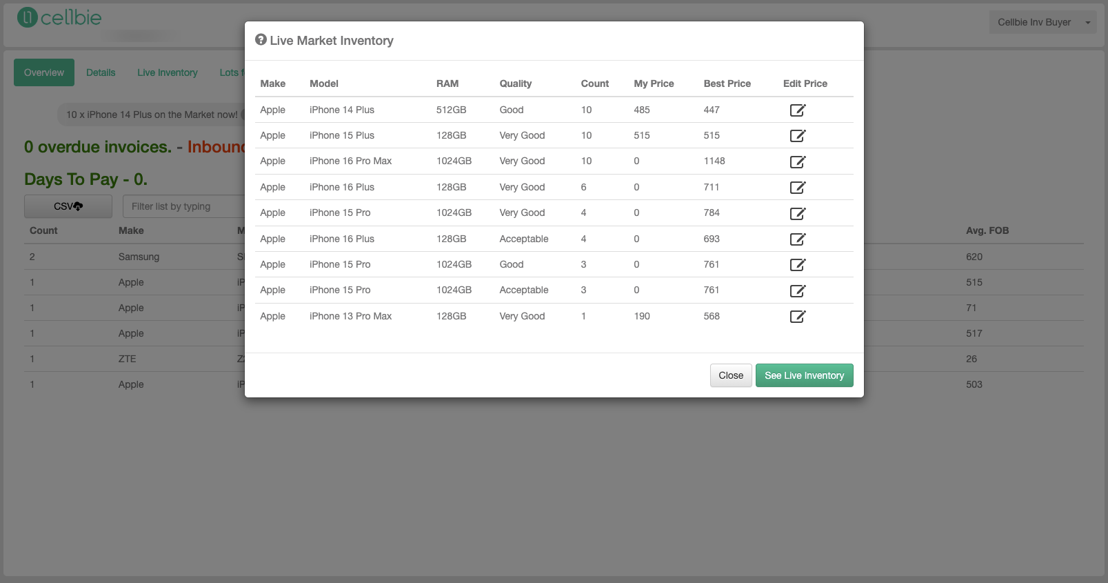 Available supply showing device descriptions with expected quantities.